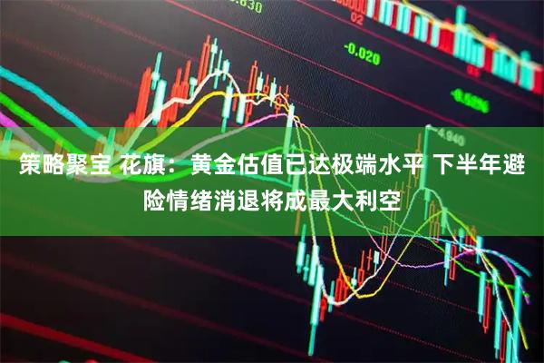 策略聚宝 花旗：黄金估值已达极端水平 下半年避险情绪消退将成最大利空